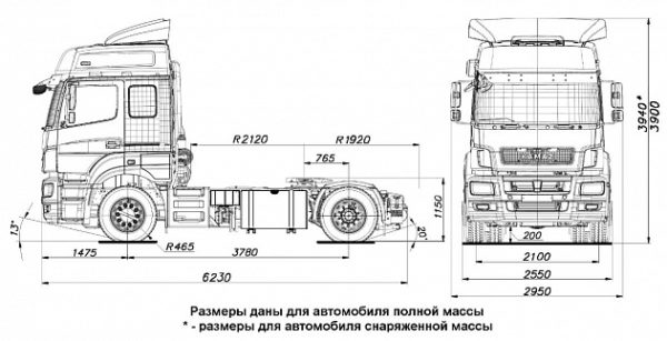 ГАЗОДИЗЕЛЬНЫЙ KAMAZ-5490-87 (S5) NEO (КПГ)